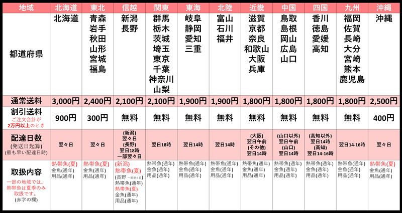 �椦�ѥå���������